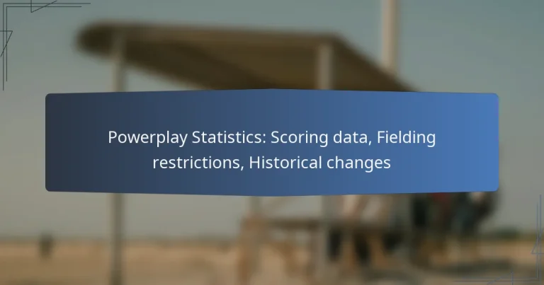 Powerplay Statistics: Scoring data, Fielding restrictions, Historical changes